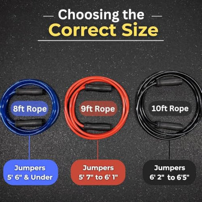 Elite Jumps Muay Thai 2.0 Weighted Jump Rope - Designed for High-Intensity Training, Muay Thai, & MMA Workouts - Heavy 1.3lb PVC Jump Ropes for Fitness - color: Blue - 8FT