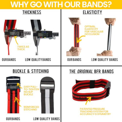 4 Pack Blood Flow Restriction Bands- Booty Bands Occlusion Training Bands for Arm Muscle & Hip Building Without Heavy Weight Lifting, Fast Muscle Growth - Red