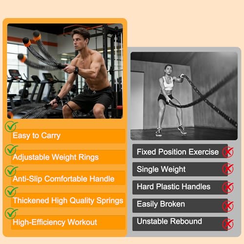 Adjustable Ropeless Battle Rope Trainer, Cordless Spring Fitness Rope for Home & Gym, Heavy Duty Cordless Battle Rope with Storage Bag, Strength & Conditioning (Gray)