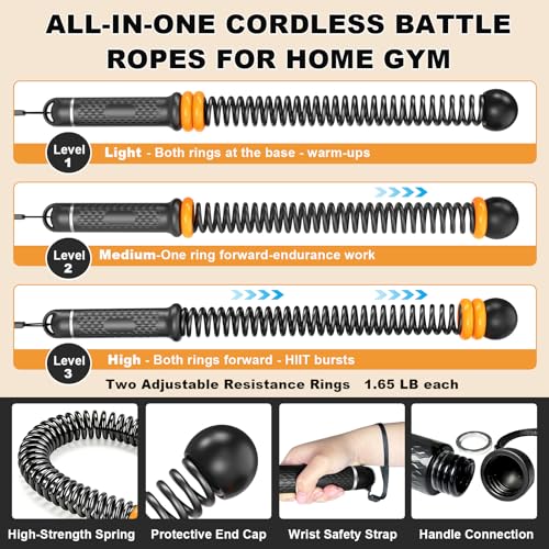 2PCS Weighted Ropeless Battle Ropes for Home Gym, Heavy Duty Portable Cordless Battle Rope with 2 Grip Strengtheners & Poster, Quiet Battle Rope Sticks for HIIT, Strength & Cardio Men & Women