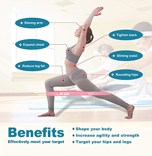 FitLine Fabric Resistance Bands Set for Legs and Butt Exercise, 5 Level Non Slip Elastic Booty Bands for Working Out – Muscle Toner on Hip Thigh Glute Squat, Home Gym Accessories for Women/Men