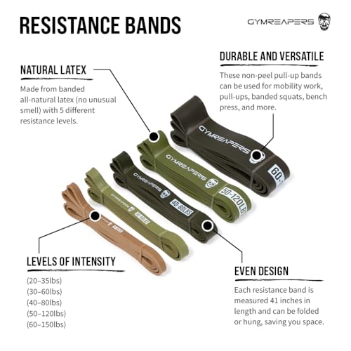 Gymreapers Resistance Bands for Working Out – Elastic Pull Up Exercise Assistance Bands Set for Powerlifting, Stretching, WOD, Strength Training – for Men & Women