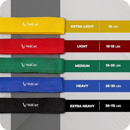 Fabric Hip Resistance Bands Set (5 Levels: X-Light to X-Heavy) – Non-Slip Glute & Lower-Body Training Bands with Carry Bag