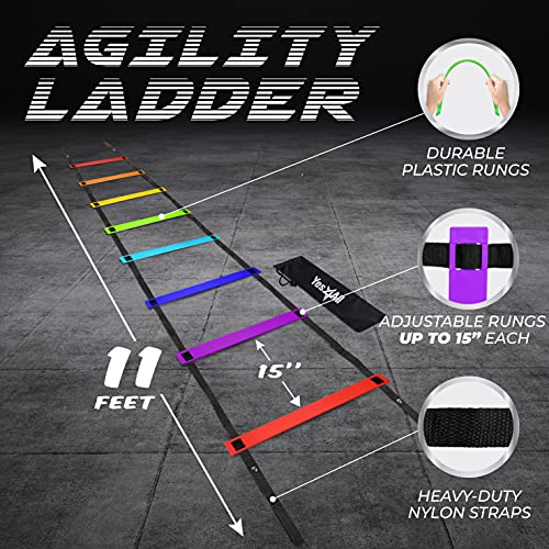 Yes4All Deluxe 36" Red Tricep Rope with Carabiner, Exercise Machine Attachments, Pulley System Pull Down Rope, LAT Cable Attachment for Row Machine & Cable Machine