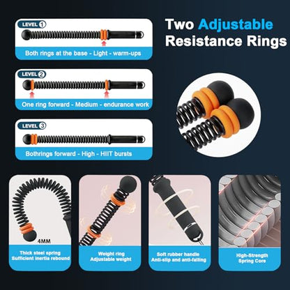 Ropeless Battle Ropes,Weighted Cordless Battle Ropes for Home Gym, Portable Full Body HIIT Cardio & Arm Strength Training, Low-Impact Fitness Exercise Heavy Gear for Men & Women
