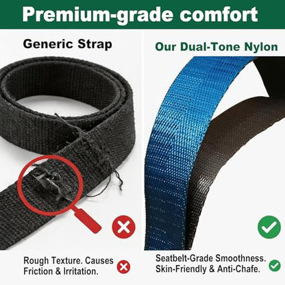 Stretching Strap with Loops,Non-Elastic Yoga Strap for Physical Therapy,Knee Replacement Recovery & Plantar Fasciitis,Leg Stretcher Band for Flexibility & Hamstring Rehab - color: Blue