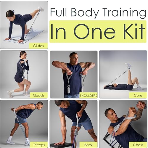 EQYP Power Tube Resistance Bands with Handles – Multi-Pack Exercise Bands for Home Workouts - size: 20lbs-40lbs
