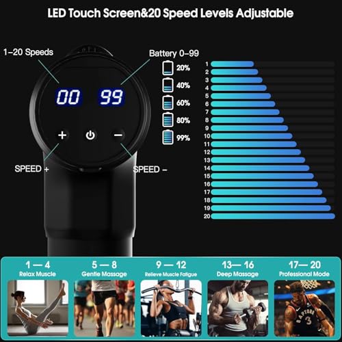 AERLANG Muscle Massage Gun, Back Massager Deep Tissue Gun for Athletes to Relief Pain and Relax with 20 Adjustable High Intensity Speeds 6 Heads, Body Carrying Case