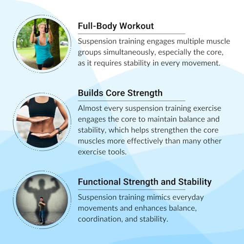 Suspension Trainer System for Full Body Workout, Adjustable Straps