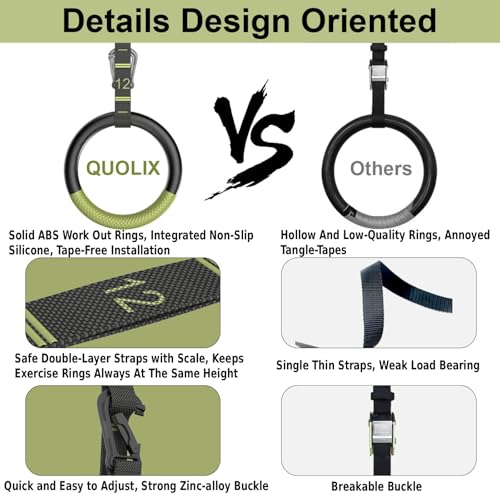 QUOLIX Gymnastic Rings with Adjustable Straps, Non-Slip Pull Up Rings with Straps, 1300lbs Exercise Rings with Straps for Home, Gymnastics Rings for Home Gym, Workout, Exercise, Training, Calisthenic