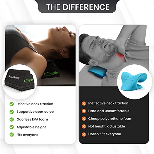 Cervical Orthotic Traction Block, Firm, Spinal & Neck Alignment, Cervical Traction Device & Neck Stretcher