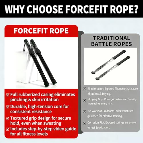 Ropeless Battle Ropes, Cordless Weighted Workout Ropes with Flexible Design, Low Impact Portable No Noise Fitness Equipment for Apartment Home Gym, Arm Training HIIT Cardio for Men & Women