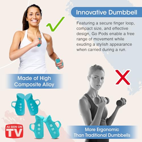 Exercise & Fitness Dumbbells - color: Blue, size: 3.75 inches x 2.75 inches