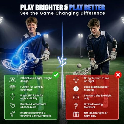 Glow in the Dark Lacrosse Ball | Official Size & Weight | 2 Pack | Night Practice & Training - color: Sky Blue