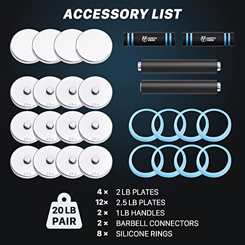 Northdeer V2.0 Upgraded Adjustable Steel Dumbbells 40LB / 60LB - 2 in 1 Dumbbell Barbell Set for Home Gym Workout - Compatible with V1.0 Dumbbells