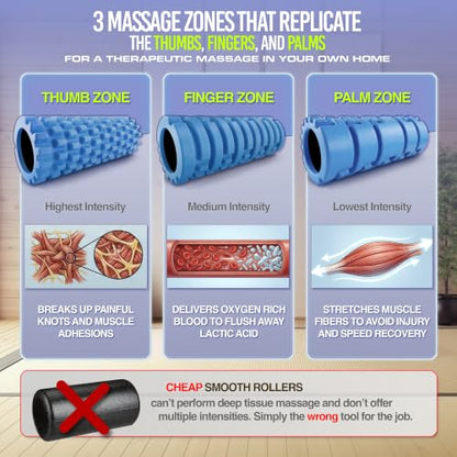 321 Strong Foam Roller - Medium Density Deep Tissue Massager for Muscle Massage and Myofascial Trigger Point Release, with 4K eBook - color: Orange