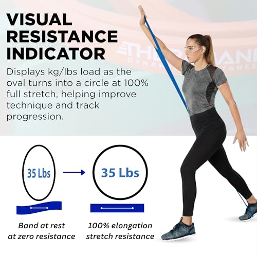 THERABAND High Resistance Band, Exercise, Workout, Physical Therapy, Blue - size: Heavy (35 lbs)
