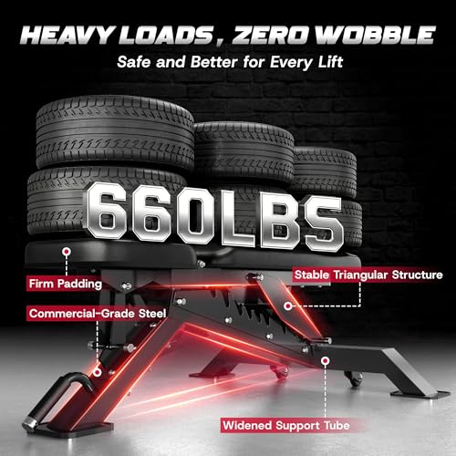 WB02 Adjustable Weight Bench for Home Gym, 660LBS Flat/Incline Workout Bench Press with Fast Adjustment, Thick Cushion, Silent Wheels for Strength Training