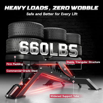 WB02 Adjustable Weight Bench for Home Gym, 660LBS Flat/Incline Workout Bench Press with Fast Adjustment, Thick Cushion, Silent Wheels for Strength Training