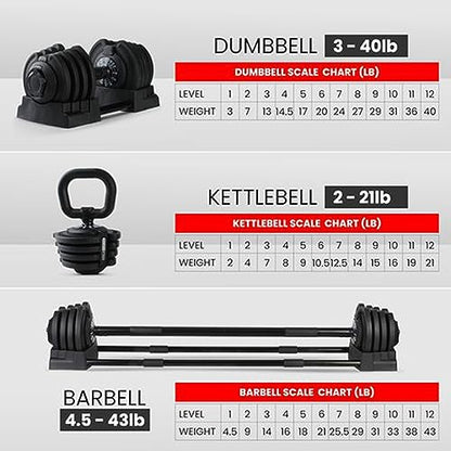 Multifunctional Adjustable Dumbbell Set