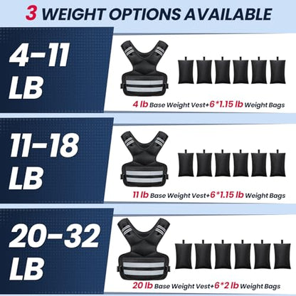 Adjustable Weighted Vest for Women and Men, 4-11lb/11-18lb/20-32lb Removable Weights Rucking Vest with 6 Ironsand Bags, Phone Pocket and Reflective Stripes for Running, Walking and Strength Training