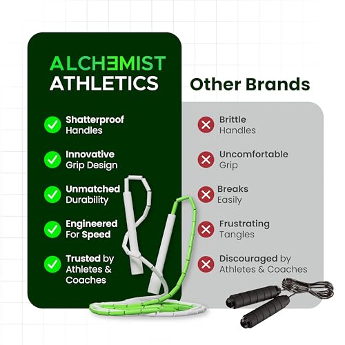 Beaded Jump Rope – Adjustable 10ft Skipping Rope for Women, Men & Kids, Beginner Friendly with Durable Weighted Beads, Shatterproof Handles, Tangle-Free for Cardio, Fitness, Freestyle & Home Workout