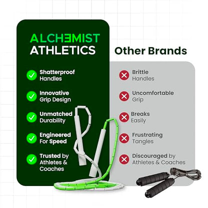 Beaded Jump Rope – Adjustable 10ft Skipping Rope for Women, Men & Kids, Beginner Friendly with Durable Weighted Beads, Shatterproof Handles, Tangle-Free for Cardio, Fitness, Freestyle & Home Workout