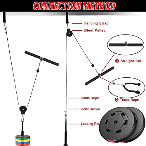 LAT Pulley System for Home Gym – Strength Training Fitness Equipment Cable Machine for Triceps, Biceps, Back & Shoulder Workouts - color: Cable + Adapter