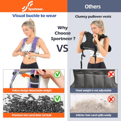 Sportneer Adjustable Weighted Vest Woman: 6-10lb/10-18lb Weighted Vests - color: Purple, size: 6-10 lbs