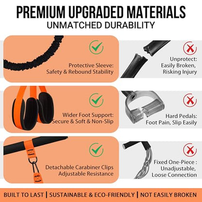 Upgraded Multifunction Pedal Resistance Band with Handle, Exercise Bands with 3 Tube Adjustable Resistance Bands, Pedal, Door Anchor and 3 Handles, for Full Body Training for Abs Arm Leg Waist Workout