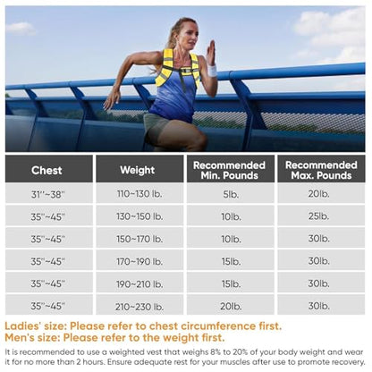 Weighted Vest Men Women, Weight Vest for Women Workout Equipment for Strength Training Running