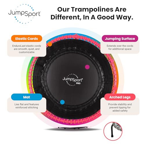 JumpSport 350 PRO 39 Inch Fitness Trampoline Indoor Rebounder Cardio Workout Equipment 300 lb Capacity - color: Pink