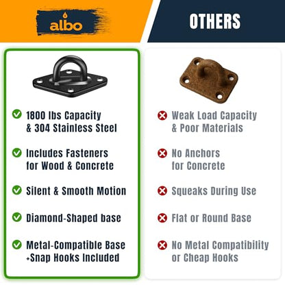 Albo Diamond Plate 2650lbs Swing Hangers 4 PCS - Heavy Duty Ceiling Mount Hooks with Snap Carabiners, 304 Stainless Steel for Wood & Concrete & Metal, Indoor Outdoor Anchor for Hammock, Yoga, TRX - size: Diamond 4pcs Black