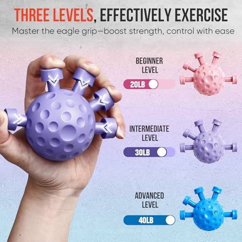 TEAWOO Grip Strength Trainer Kit, 3 Colors Forearm Strengthener & Hand Grip Strengthener, Finger Exerciser & Stretcher for Strength Training, Recovery & Flexibility