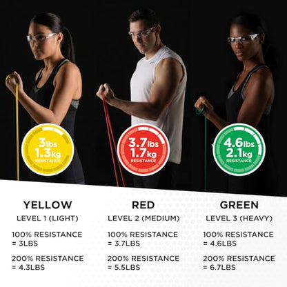 THERABAND Resistance Tubes, Begginer Set, Yellow, Red, and Green, 5 ft Latex Tubing, Home or Clinic Use, Cut-to-Fit, Color-Coded Resistance Bands for Upper & Lower Body Workouts