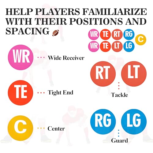 Football Lineman Splits Marker Flat Spot Markers for Positioning and Blocking Coaching Training - color: White Text