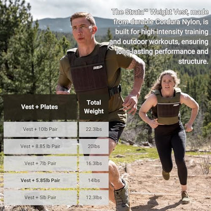 REP Fitness Strata Weight Vest, 2 Removable Plate Options for Unisex, Men & Women, Wearable, Weighted for Strength Training, Muscle Building, CrossFit, Running, Gym Exercise, Adjustable Sizing
