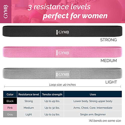 Resistance Bands - Non Slip Cloth Exercise Bands to Workout Glutes, Thighs & Legs - Booty Band Training for Gym & Home Fitness, Yoga, Pilates - 3 Levels (Pink, Gray, Black) - Long Bands
