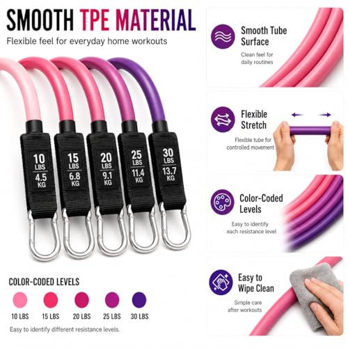 Resistance Bands Set with Handles, Door Anchor & Ankle Straps, 100 lbs Stackable Exercise Bands, 5 TPE Resistance Tubes for Home Workout, Strength Training, Yoga & Pilates