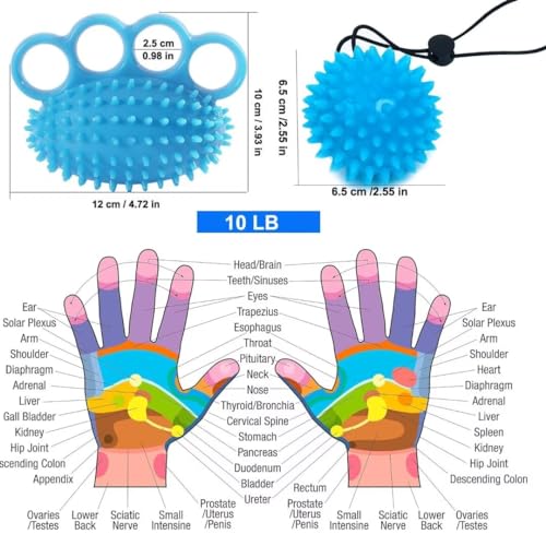 Hand Exerciser Ball, Hand Grip Strength Trainer Finger Extension Exerciser Massager Squeeze Balls for Therapy Arthritis and Carpal Tunnel, Stress Relief, Set of 2