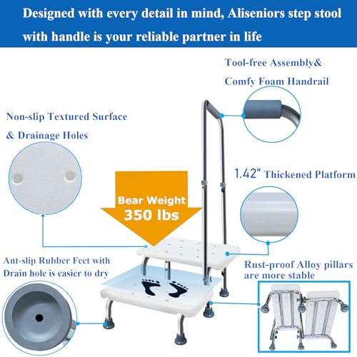 Step Stool with Handle and Non-Skid Platform, Heavy Duty 2 Steps Medical Foot Stool for Adult, Seniors, Handicap Holds up to 350 lbs