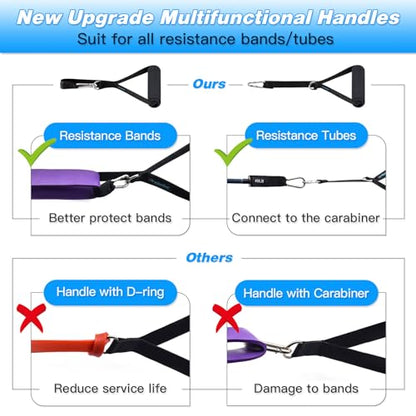 Door Anchor Strap for Resistance Bands Exercises, Multi Point Anchor Gym Attachment for Home Fitness, Portable Door Band Resistance Workout Equipment, Easy to Install, Punch-Free, Nail-Free