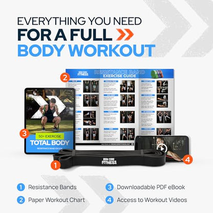 Gym Quality Long Resistance Bands Multi Pack of 5- Loved by Fitness Pros for Group Workouts in Gyms, Boxes, Studios and Bootcamps. Perfect for Pull Ups, Strength Training, Mobility