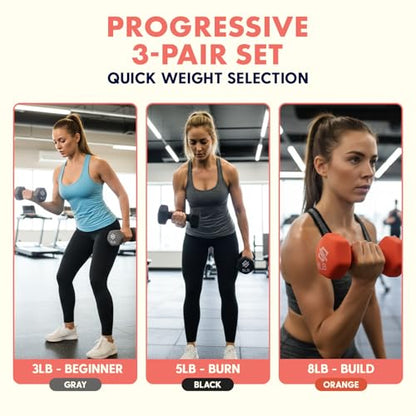 SQUATZ Dumbbell Weights Set with Stand, 32lbs Neoprene Coated Weights in Color Gray, Black, and Orange, Hex Shape Anti Slip and Roll Dumbbells for Exercise, Training, Fitness, Yoga