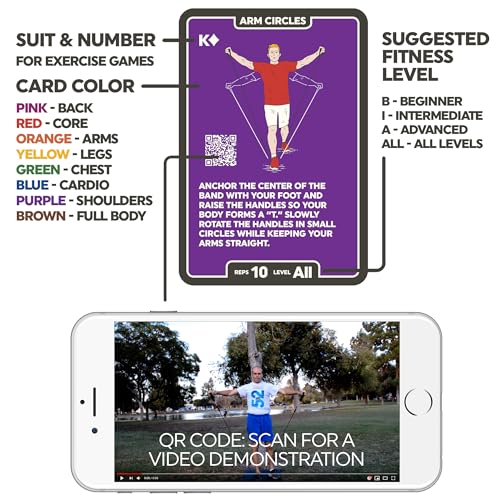 Stack 52 Resistance Band Exercise Cards. Exercise Band Workout Playing Card Game. Video Instructions Included. Home Fitness Training Program for Elastic Rubber Stretch Band Sets. (Updated Deck)