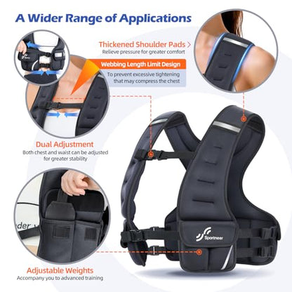 Sportneer Adjustable Weighted Vest Woman: 6-10lb/10-18lb Weighted Vests - color: Black, size: 10-18 lbs