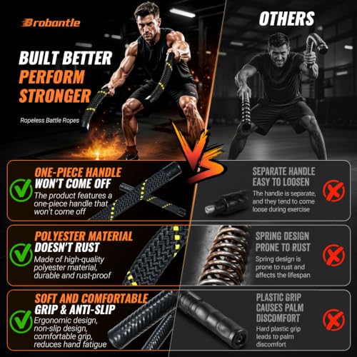 Ropeless Battle Ropes for Home Gym - Portable Cordless Battle Rope with Storage Bag, Non-Slip Handle, Low-Impact Cardio Fitness Gear for Men & Women Full Body Exercise & Arm Strength - Black - style: 1.5IN-Ropeless Battle Ropes