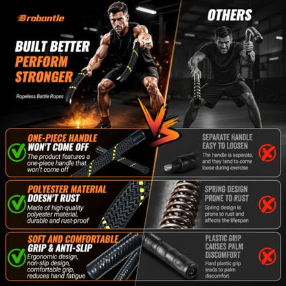 Ropeless Battle Ropes for Home Gym - Portable Cordless Battle Rope with Storage Bag, Non-Slip Handle, Low-Impact Cardio Fitness Gear for Men & Women Full Body Exercise & Arm Strength - Black - style: 1.5IN-Ropeless Battle Ropes