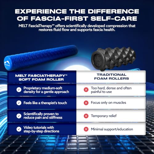 Melt 36-Inch Soft Foam Roller Myofascial Release Physical Therapy