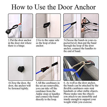 TheFitLife Exercise and Resistance Bands Accessories - Attachment for Workout Bands, Pull Up Bands, Cable Machines, Strength Training Excersize Equipment - style: Door Anchor